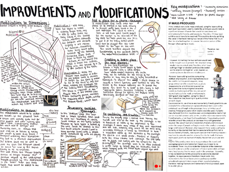 Improvements_and_Modifications.jpeg