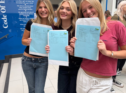 2025 GCSE Results 