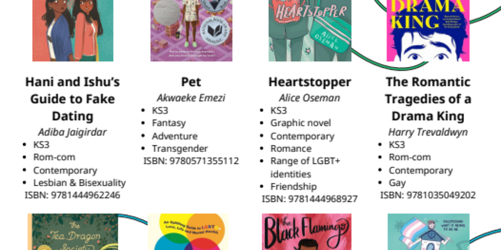 Pride Month Reading Recommendations