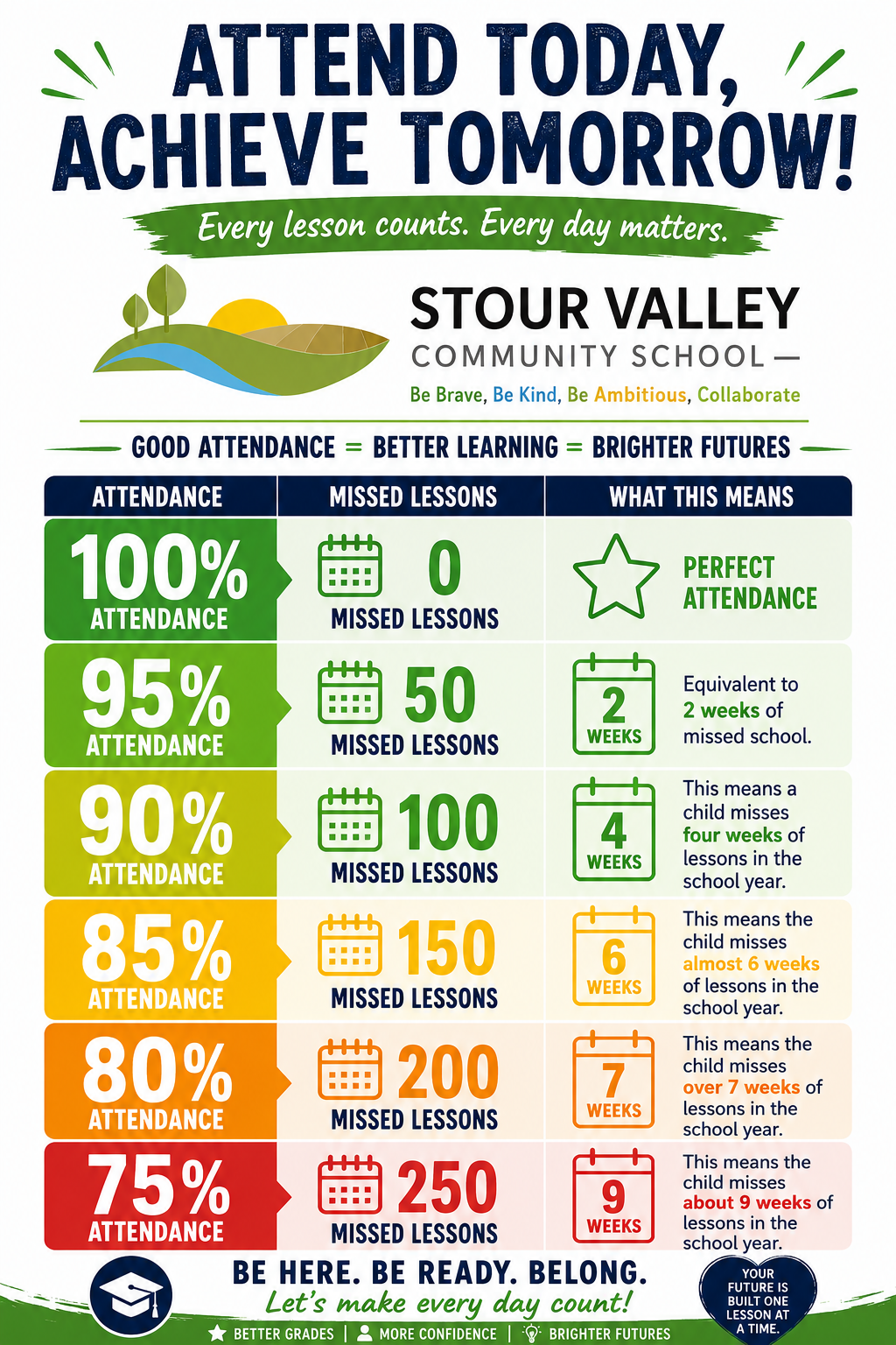 Attendance_Poster.png